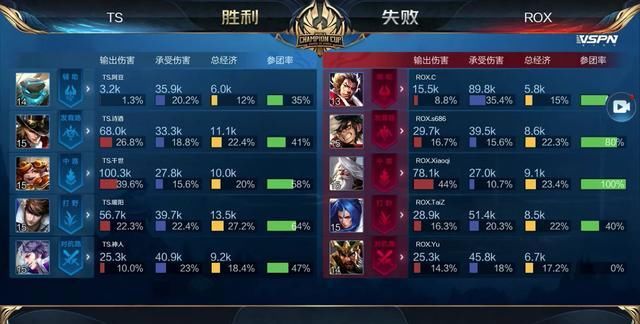 射质量 射质量
